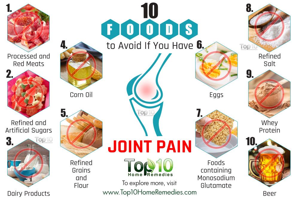 10 Foods to Avoid If You Have Joint Pain