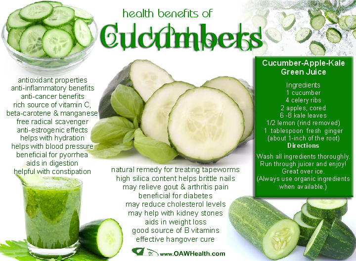 Cucumber Juice Benefits For Gout