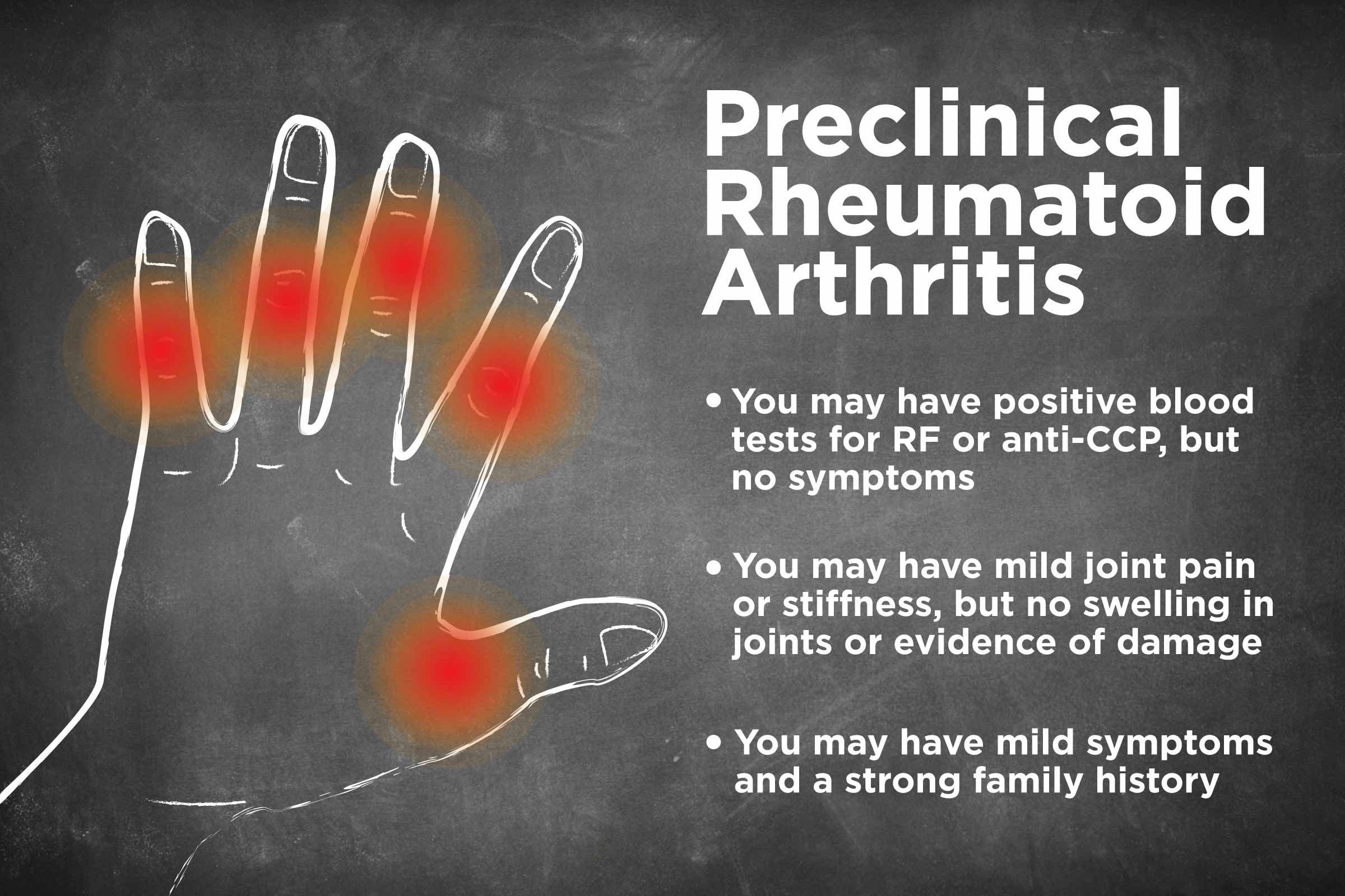 Get Test For Rheumatoid Arthritis Pics