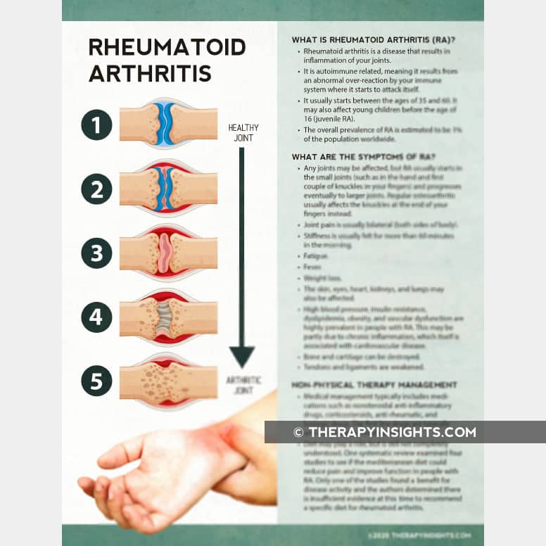 How Physical Therapy Can Help Those With Rheumatoid Arthritis  Therapy ...