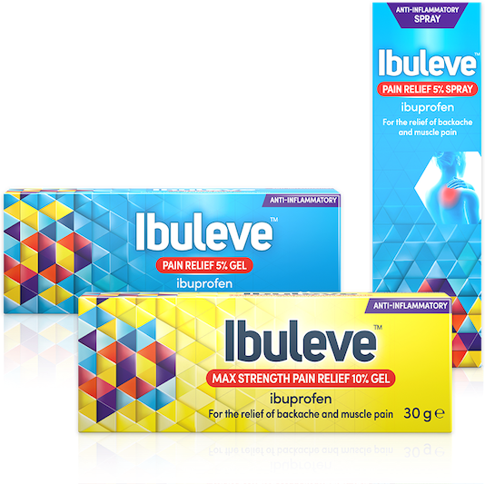 Ibuleve: Fast &  Effective Pain Relief With The Power Of Ibuprofen