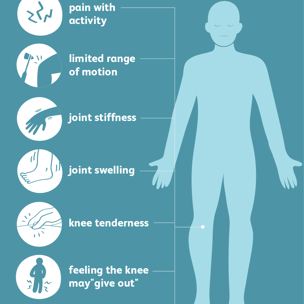 Knee Arthritis: Symptoms, Causes, Diagnosis, Treatment