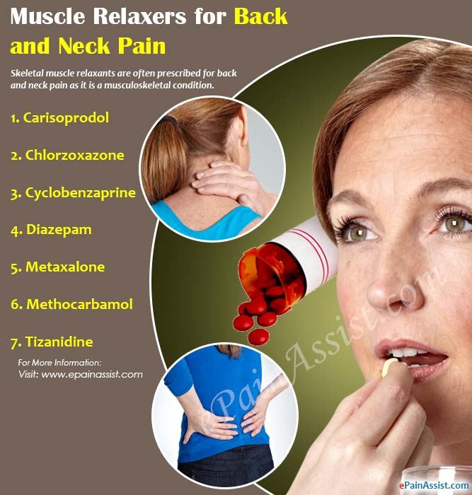 Muscle Relaxers for Back and Neck Pain