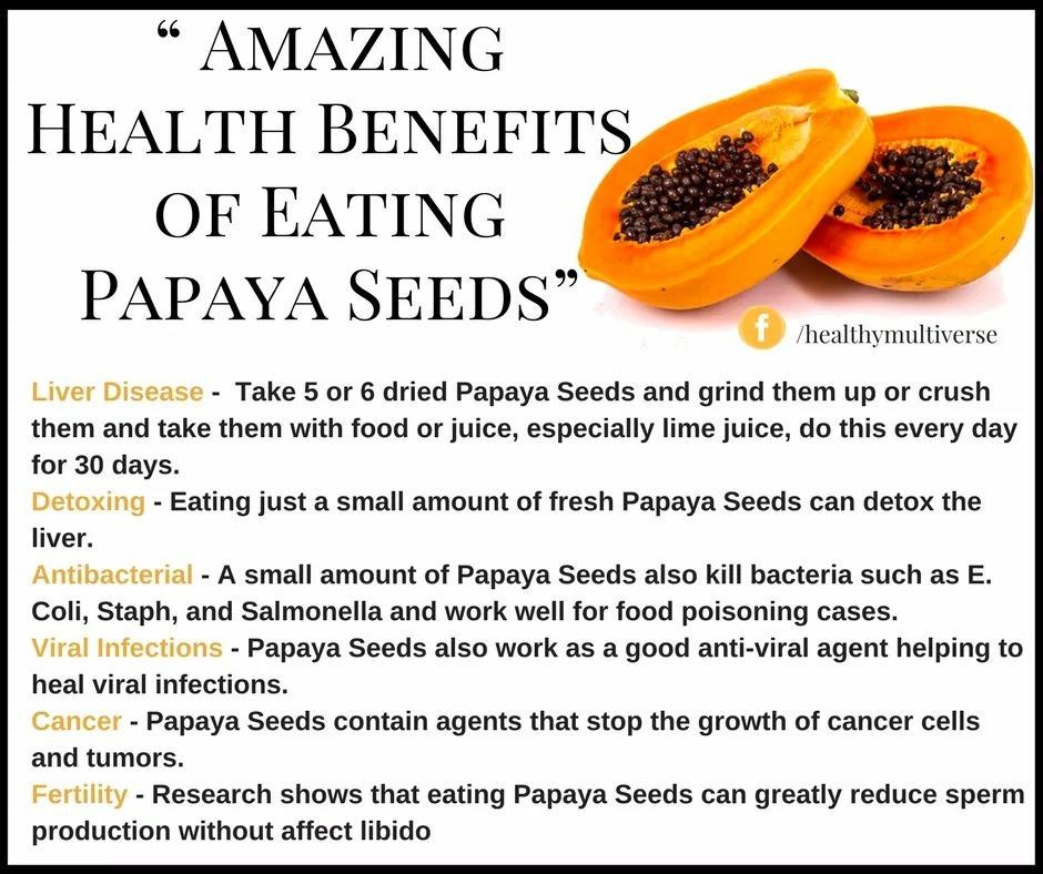 Pin by Yolanda Mireles on " " health benefits of Seeds ...