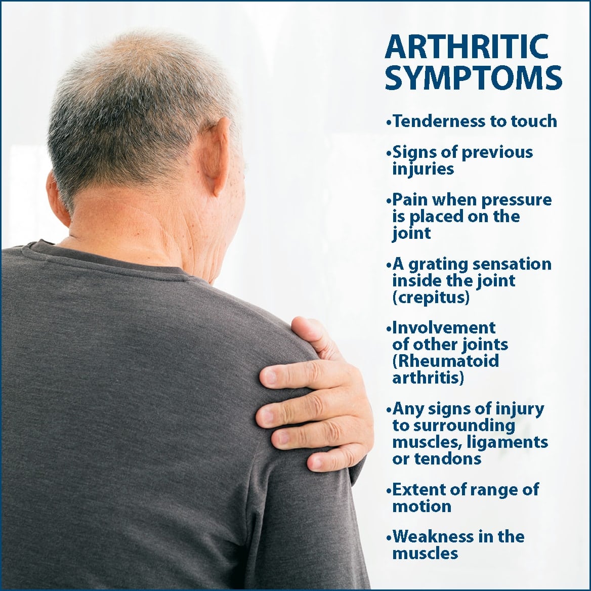 Shoulder Arthritis Info